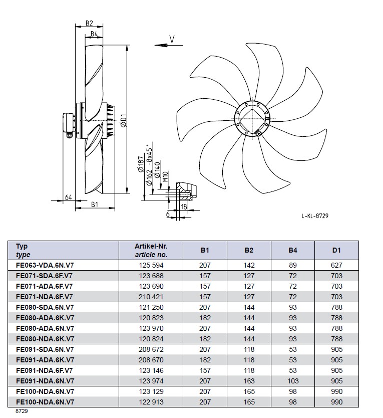 Габаритные размеры FE091-SDA.6N.V7